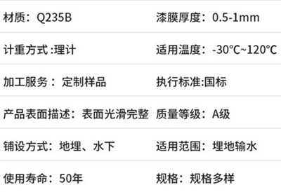 邵阳热浸塑钢管生产厂家产品性能特点